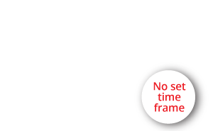 Dissolution of Parliament